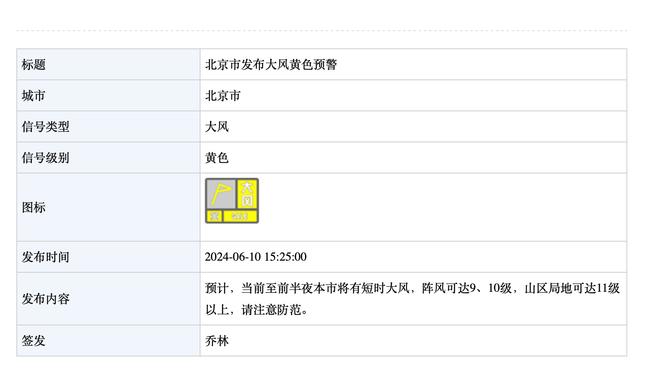 没啥用！维金斯半场4中1贡献2分2篮板&正负值-15