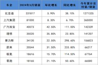 开云真人官网首页入口截图2