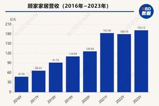 状态出色！陶汉林打满上半场 11中7得到15分9板3助2帽